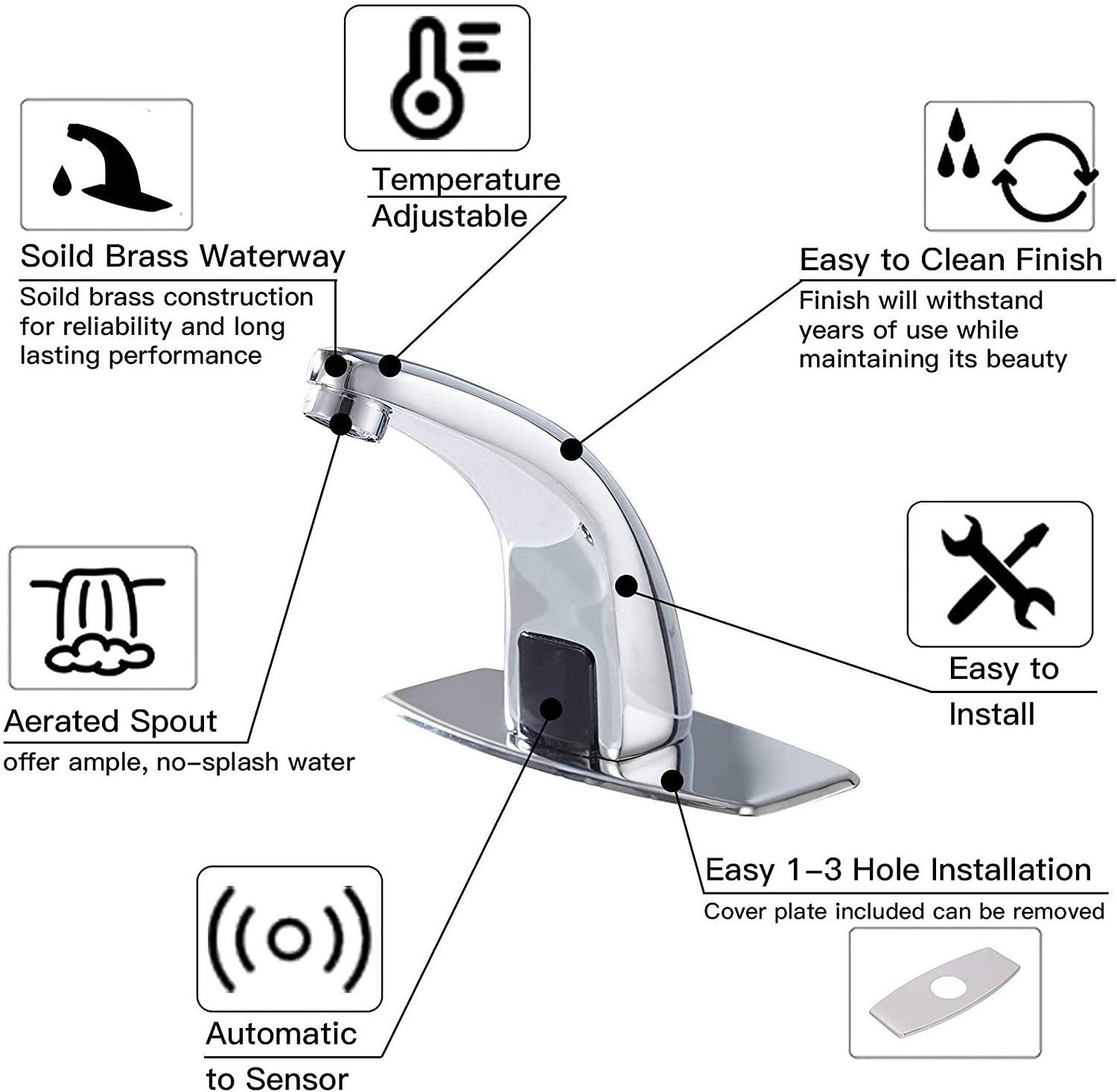 Commercial Automatic Touchless Sensor Bathroom Faucet