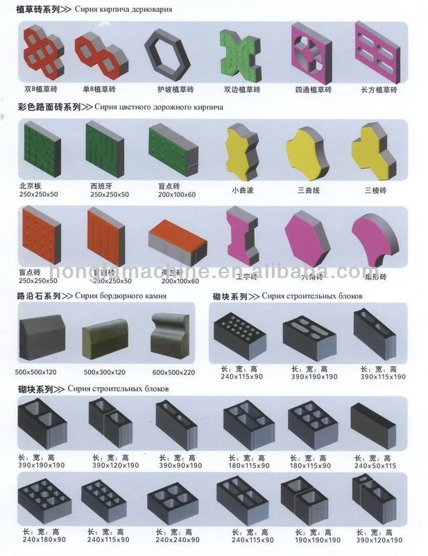 brick mould,CONCRETE BRICK MOULD,interlock block machine molds