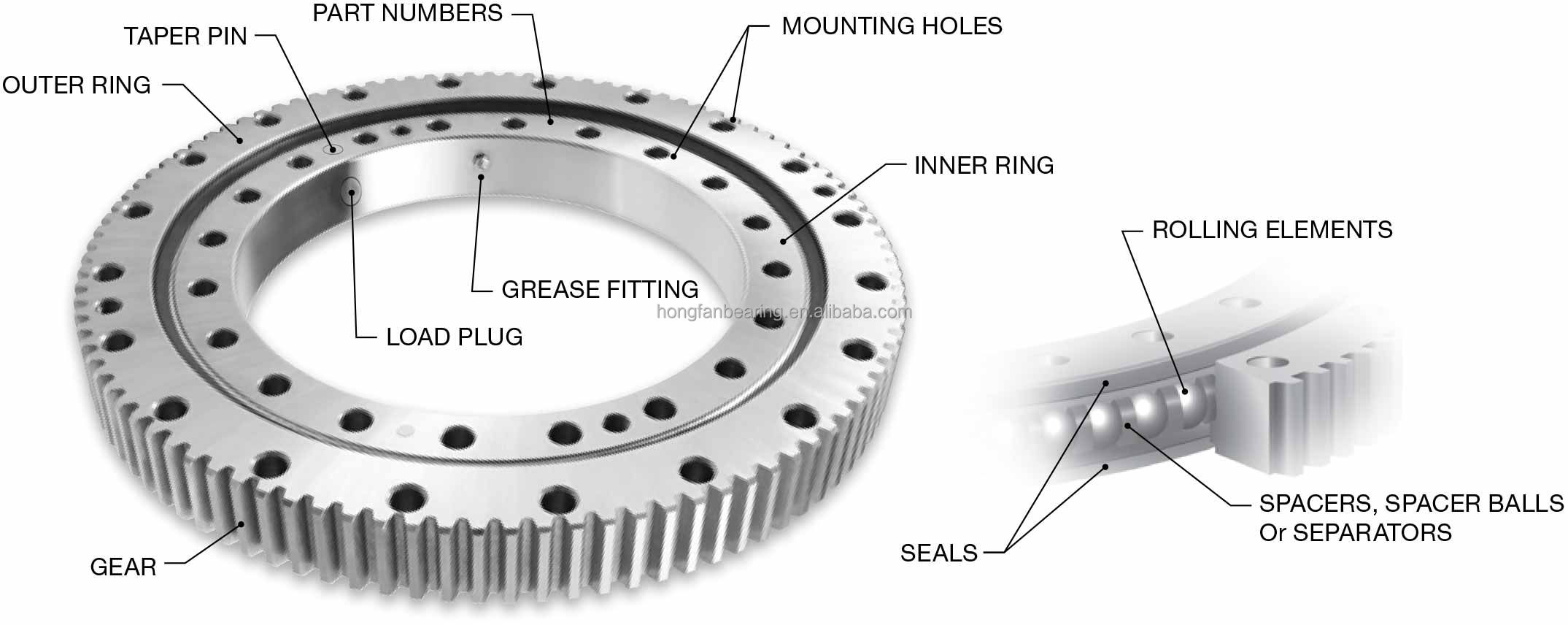 Heavy Duty Excavator Turntable Slewing Ring Bearing Cross roller rotary support bearing Crane Slewing Bearing