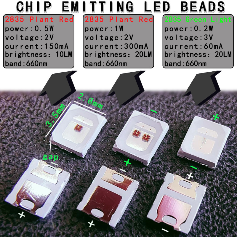 Shenzhen manufacturer 2835 SMD LED red light 620-625nm plant red 660nm high brightness 2835 SMD chip beads