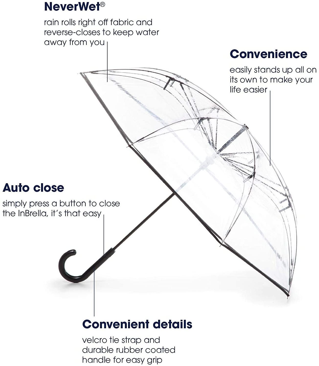 Women's Clear  Stylish Bubble Umbrella