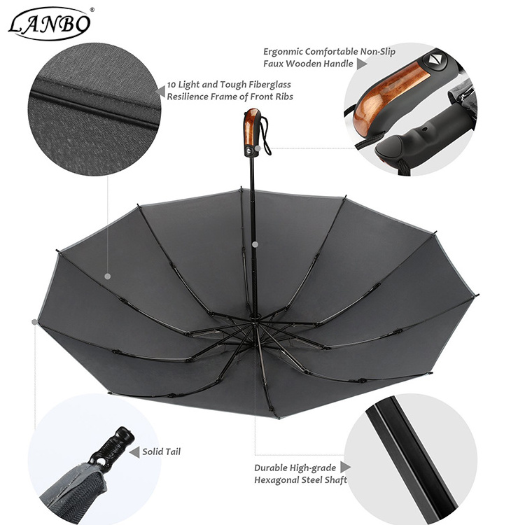 unbreakable windproof automatic travel 3 fold reverse umbrella