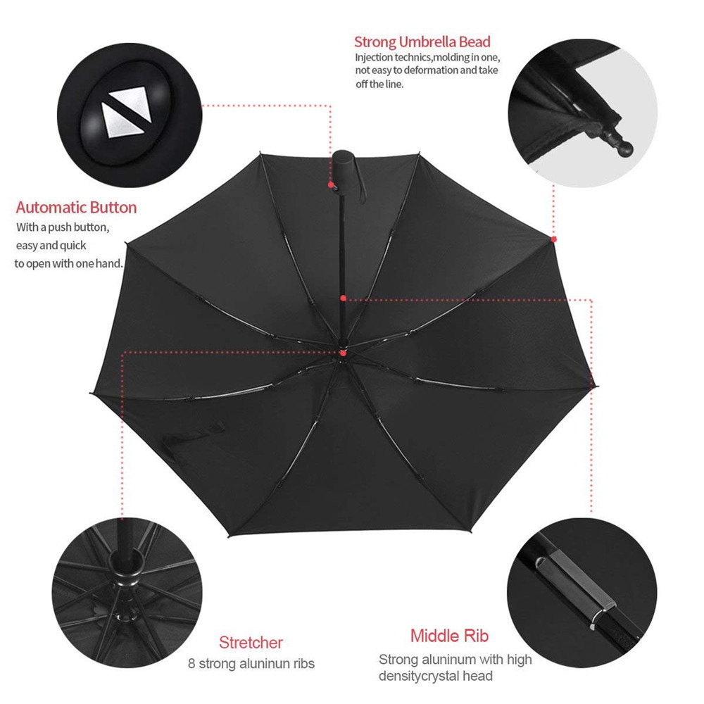 210T Fabric Auto Open Close Folding Strong Windproof and bulletproof folding Umbrella