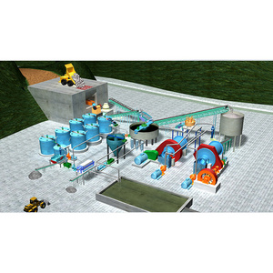 Energy Saving Chrome Beneficiation Plant, Chrome Beneficiation Equipment