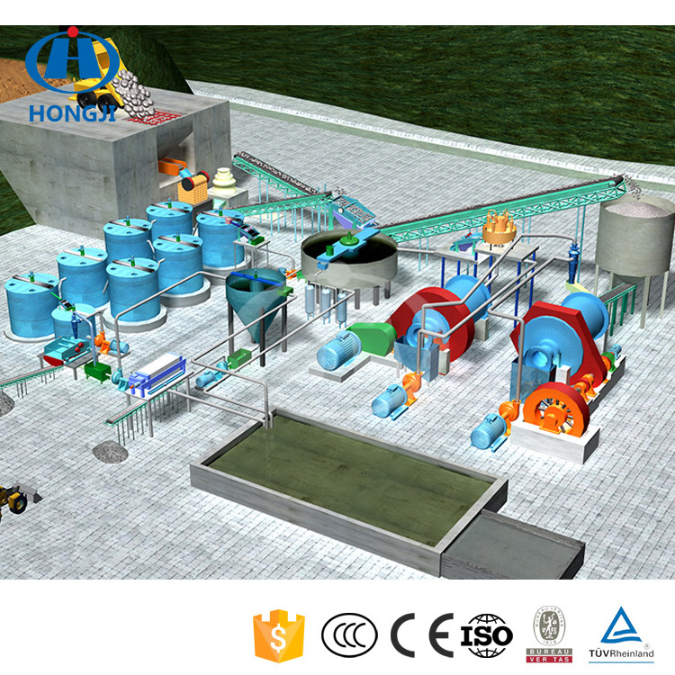 Energy Saving Chrome Beneficiation Plant, Chrome Beneficiation Equipment