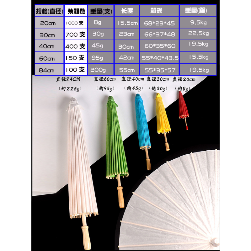 2023 Handmade White Paper Brida Wedding Umbrella Roman Style Parasols Presents Mini Chinese Craft Umbrella