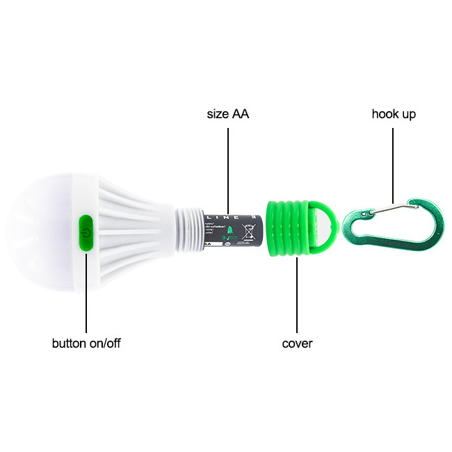 Multi-Function LED Camping Lamp Backpack Safety Light and Emergency Bulb for Parties and Outdoor Activities