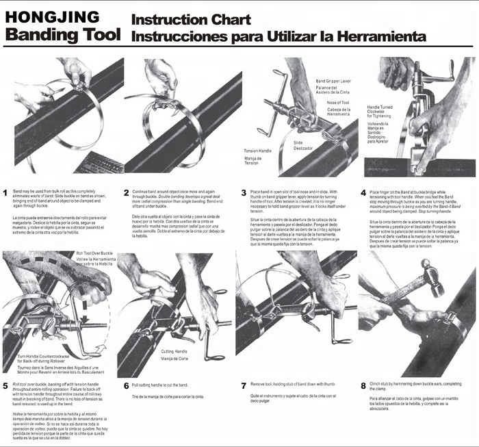 hand operated steel banding tools for packing