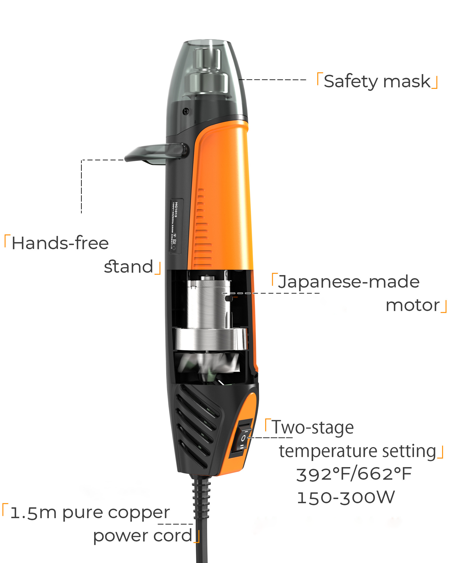 GrandLuxe electric hot air blower soldering shrink wrap heat hot gun sealing plastic welding mobile repair heat gun