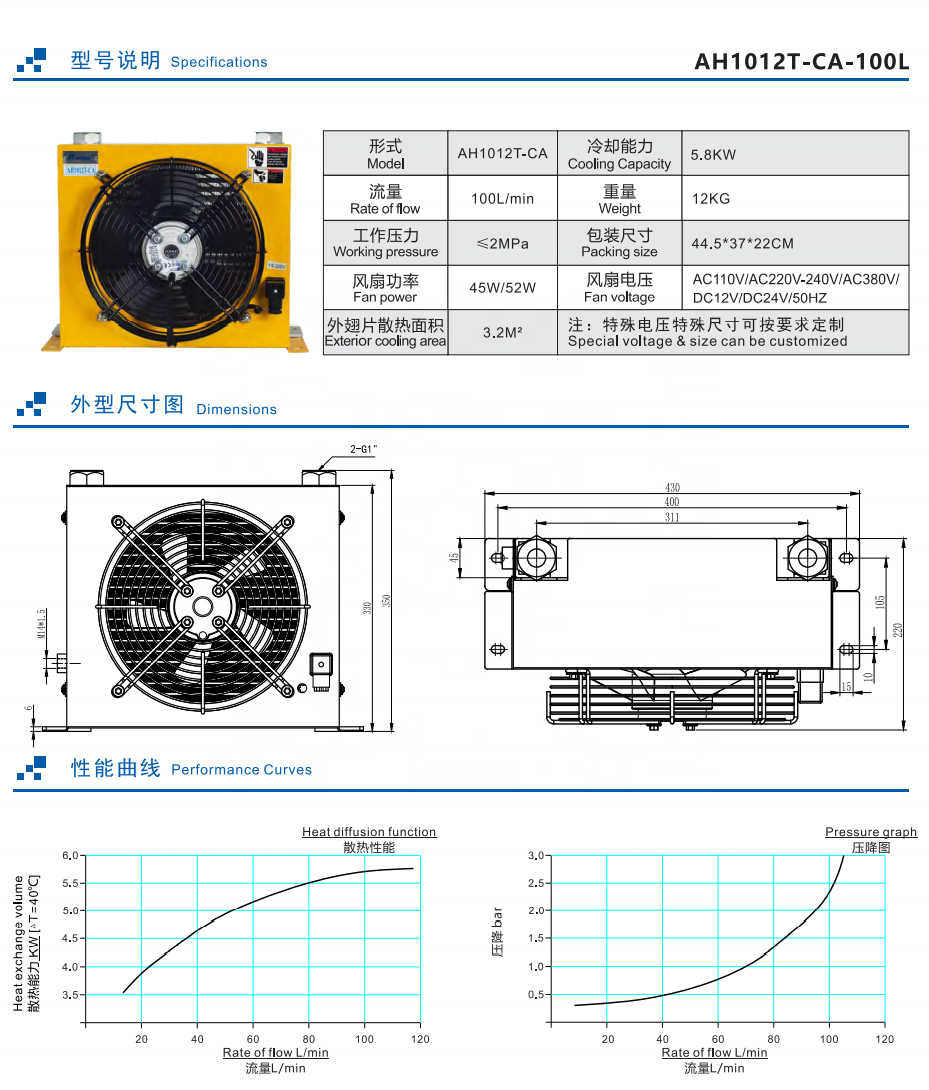 Competitively priced plate Fin Radiator Aluminum Hydraulic Oil cooler AH1012