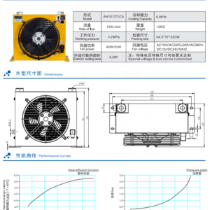 Competitively priced plate Fin Radiator Aluminum Hydraulic Oil cooler AH1012