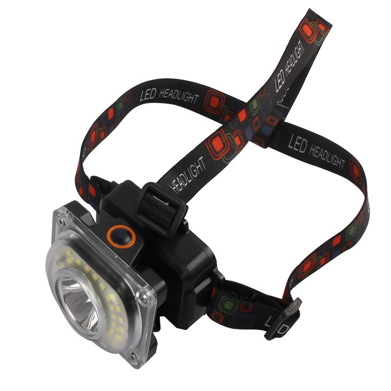 LED Headlamps High Power LED Headlight Camping Head Torch 4 Modes Head Lantern 18650 USB Type-C Rechargeable Frontal Head Lamp