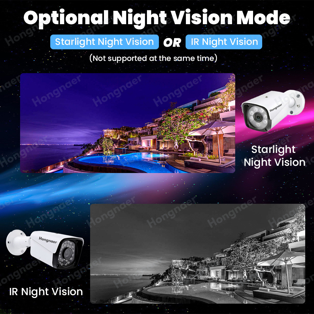 5MP Night Vision Outdoor Indoor Home Use Coaxial AHD Kit DVR Set Wire Video Surveillance CCTV Security Camera System with Audio