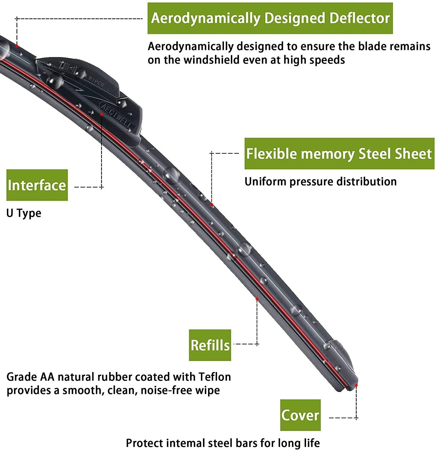 Universal Windshield Mitsuba Hybrid Flat Car Wiper Blade Refill Factory Wholesale High Quality Japanese Graphite Coated Silicone