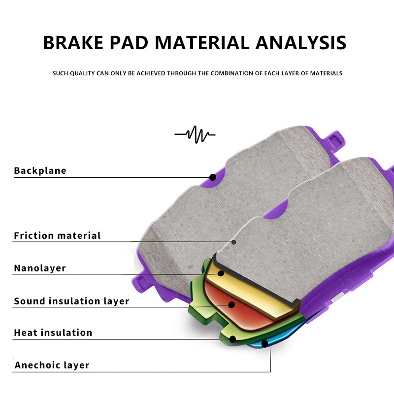 Win World Powerful Factory Production Rear Wheels of Cars Brake Pads Wholesale Ceramic Carton For VW Passat Ceramic Brake Pads