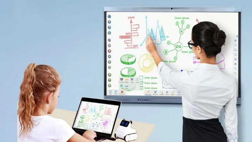 Hpx 55 65 75 86 Inch Tv Touch Screen Portable Electronic Flat Panel Smart Board Price For School Digital Interactive Whiteboard