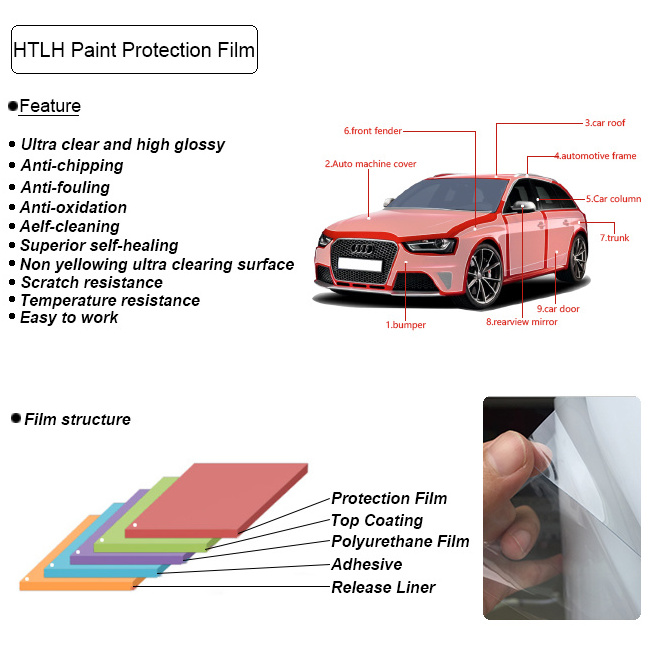 USA Imported materials Clear tpu ppf film Self Healing TPH PPF Car Paint Protection Film Anti-scratch tpu film Car Tints Sticker