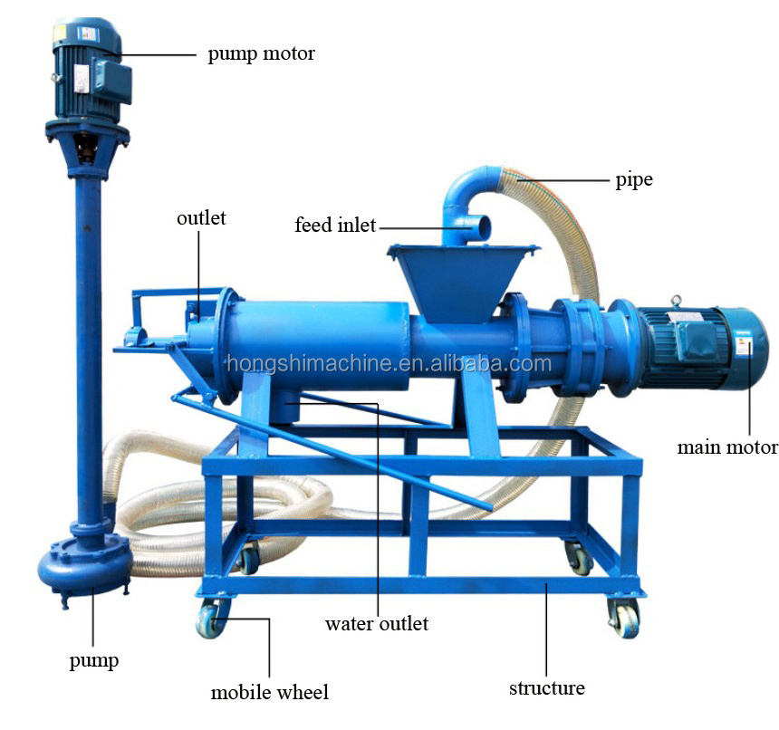 Farm manure solid liquid separator/chicken manure dewatering machine/cow dung dewater machine