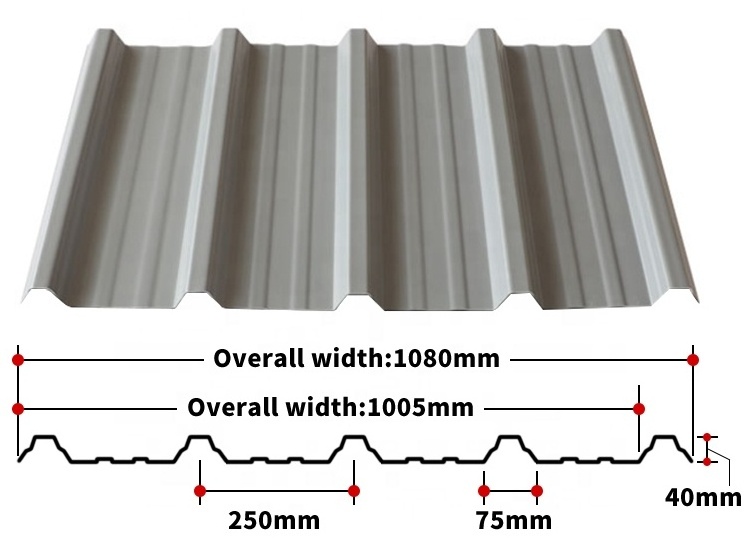 Impact resistance asa pvc spanish synthetic resin roof tile china tile roofing plastic roofing sheet