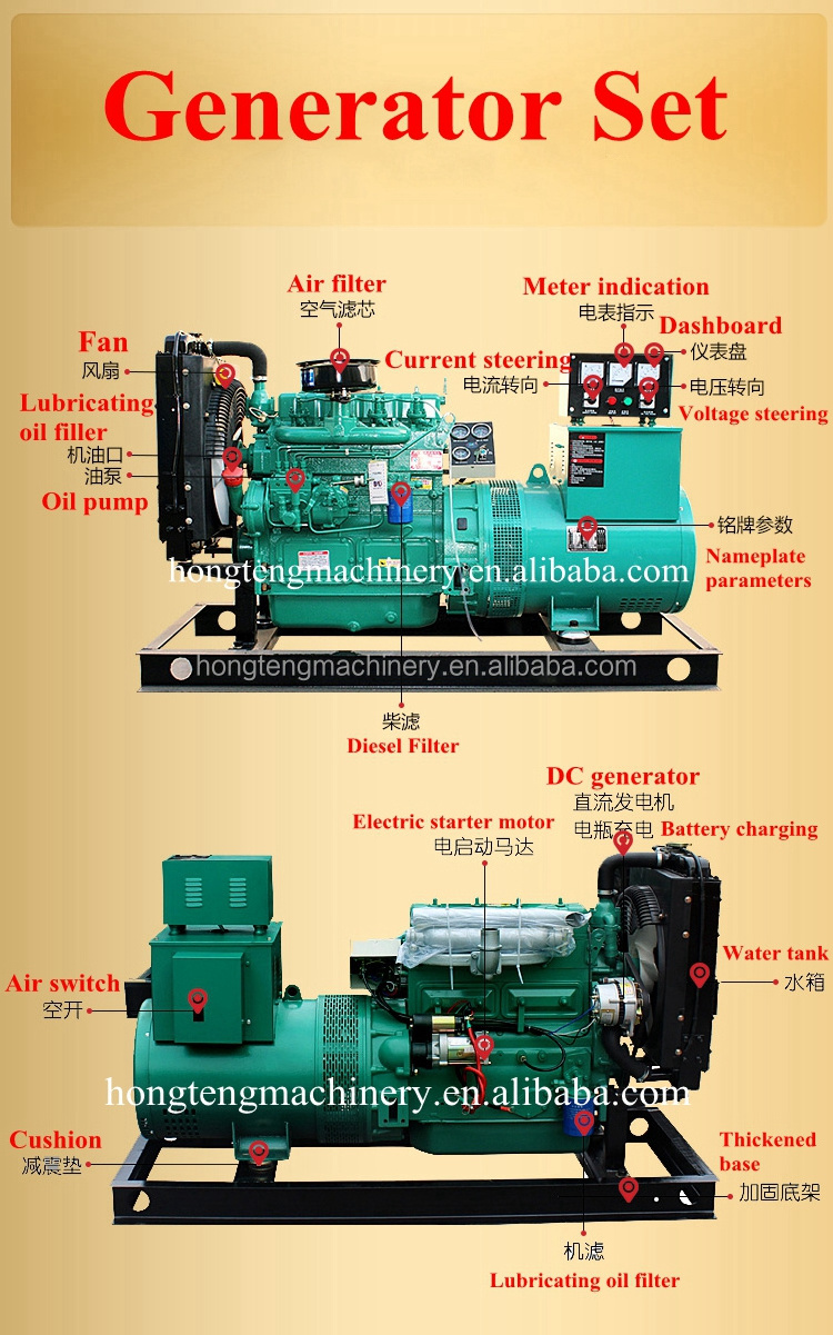 15kw 50hz/60hz three phase generator diesel generator set