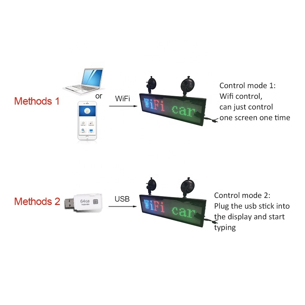 12V super thin Wi-fi control scrolling LED sign message board P5 LED car display screen