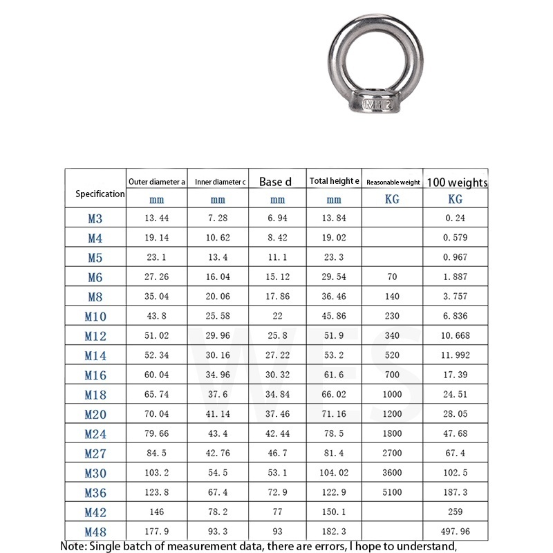 Expansion bolt foundation bolt 304 stainless steel ring lifting expansion eyebolt wall anchor M6-M12