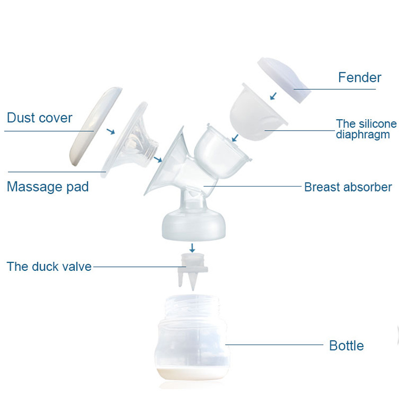 Electric Double Breast Pump Quiet Comfort Breastfeeding Breast Pump Milk Pump Baby Supplies & Products Feeding Supplies