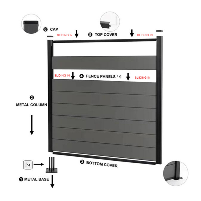 Emerging Wood Plastic Composite Fence Aluminum Post Outdoor Decoration Privacy Slat Wall WPC Fence Panel