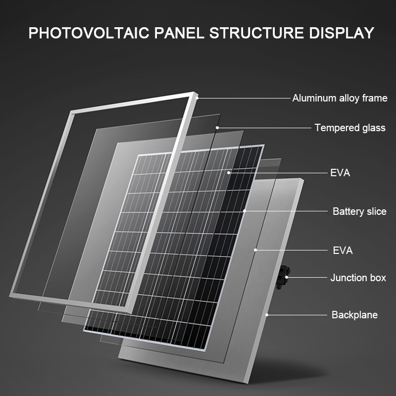 50W 80W 100W 120W 150W 230W 240W 300W 360W 450W 540W Polycrystalline Monocrystalline Silicon Customized Mono Poly PV Solar Panel