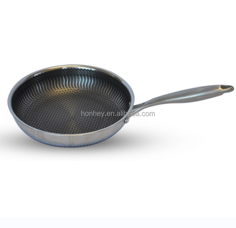 Hot Sale Honeycomb Non-stick Stainless Steel WOK