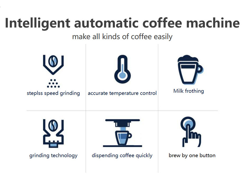 Factory Price Automatic Green Friendly Automatic Coffee Espresso Machine Cappuccino Coffee Maker Fully Automatic Coffee Machine