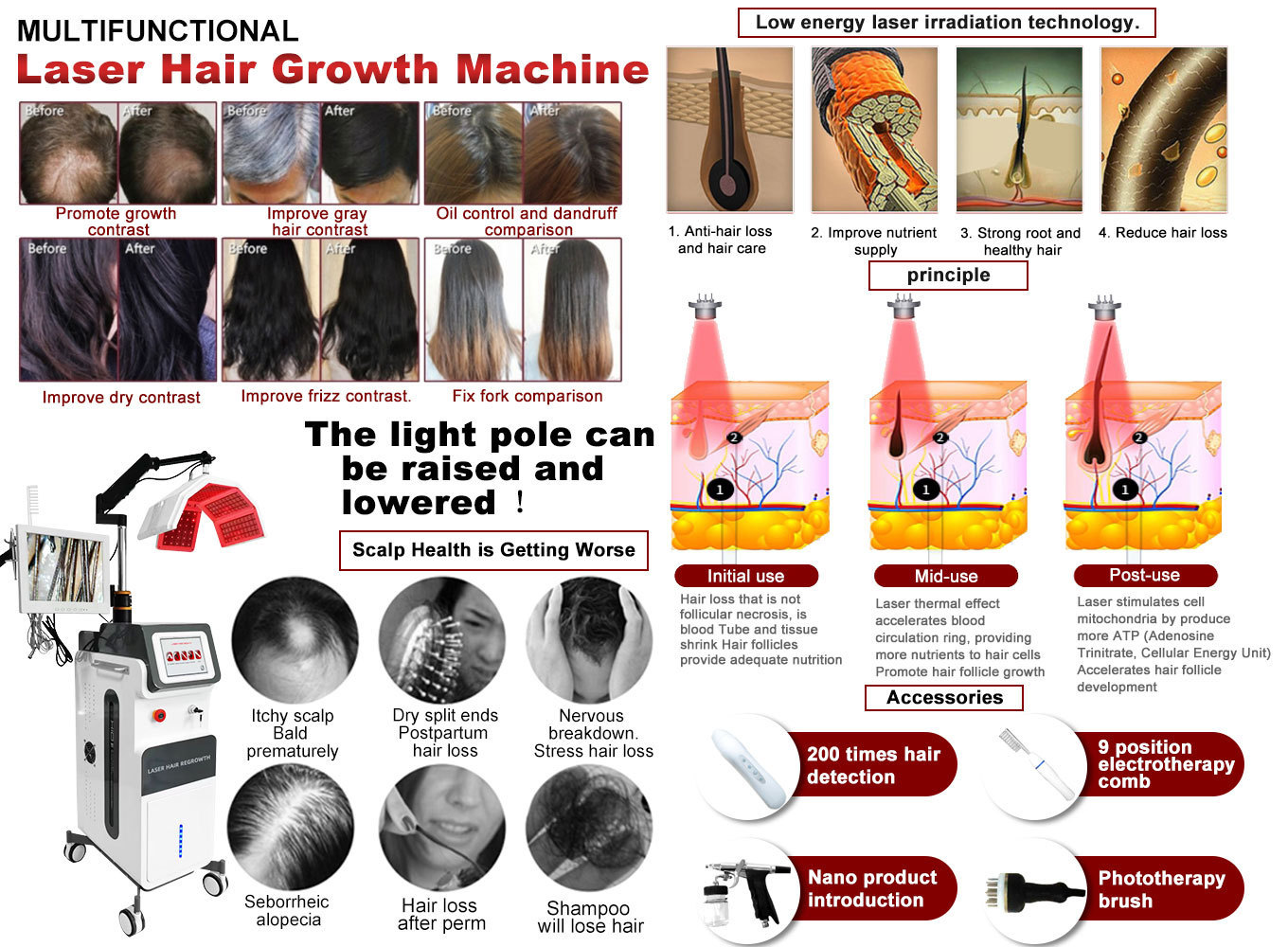 New 650nm Diode Laser Hair Growth Products high frequency hair growth machine