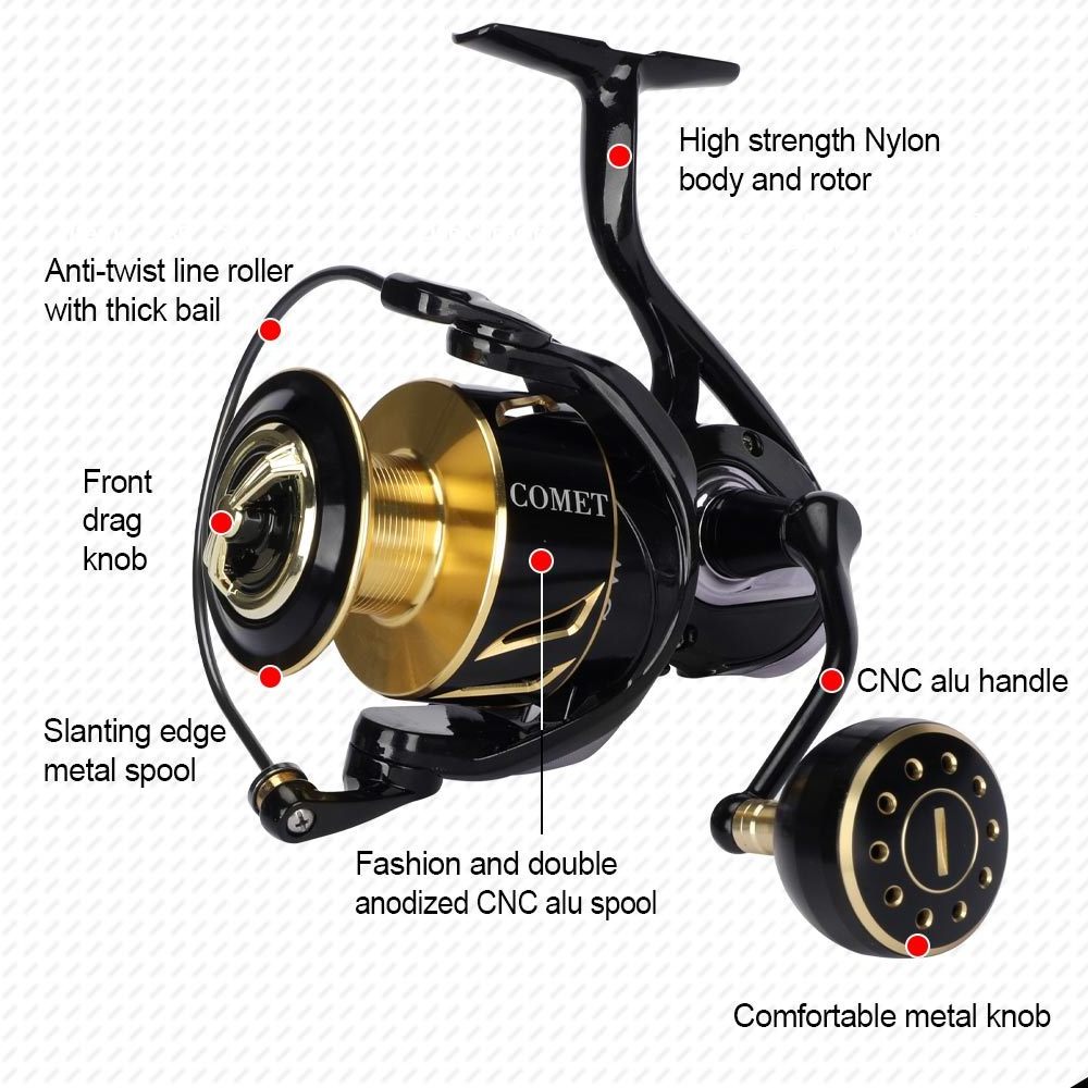 HONOREAL Factory Sale Comet 6000 8000 30kg Drag Power Carbon Fiber Braking System Big Game Spinning Fishing Reel For Saltwater