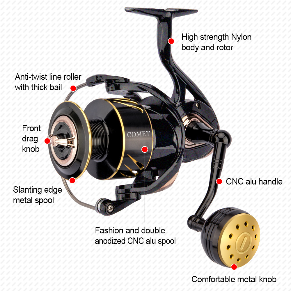 HONOREAL Hotselling 6000 8000 electric saltwater  fishing spinning jigging reel