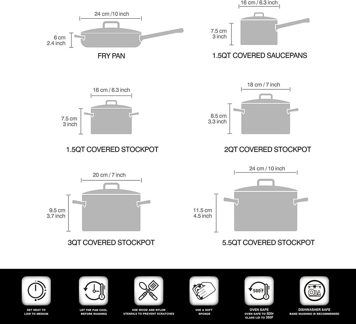 Tri-Ply Stainless Steel 8-Inch Fry Pan with Lid, Extra Strong Cookware, 3-layer Bottom, Even Heat Distribution, Ergonomic