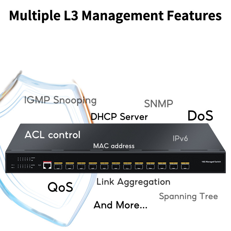 10G Ethernet Switch Managed 10000Mbps 12 Port Optical SFP Network Switch with QoS/VLAN/IGMP/DHCP 1U Rackmount