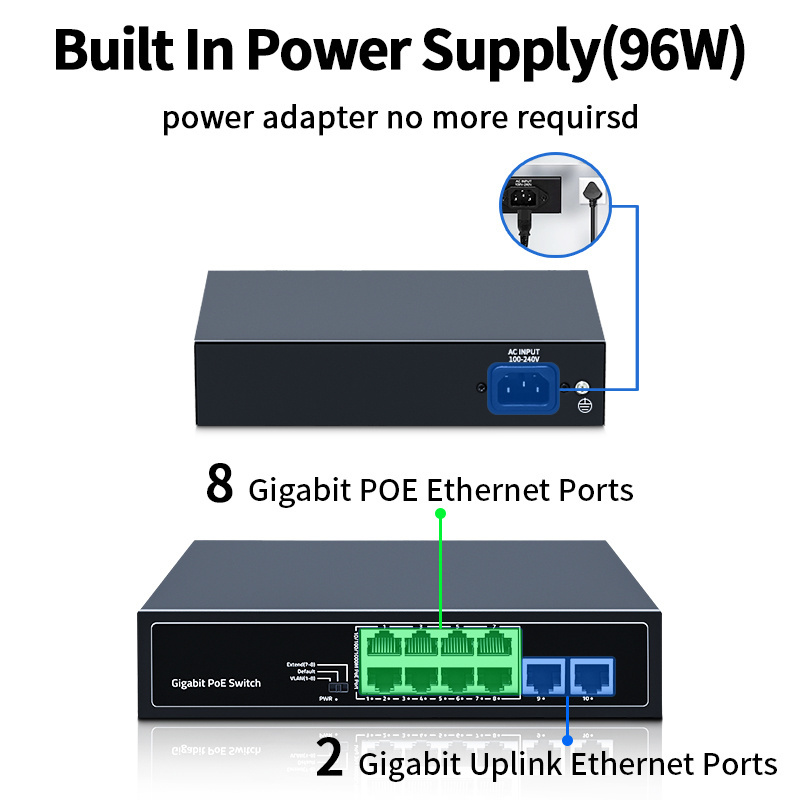 8 Port 1000Mbps POE Switch, 2 Gigabit Uplink 1000BASE-T RJ45 Networking Switch 96W/120W Hub Internet Splitter Plug and Play