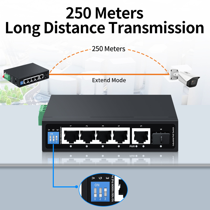 Industrial POE Switch, Gigabit 6 Port Switch 1000M RJ45 Port 1 Gigabit SFP Port DIN Rail Network POE Switch Lightning Protection