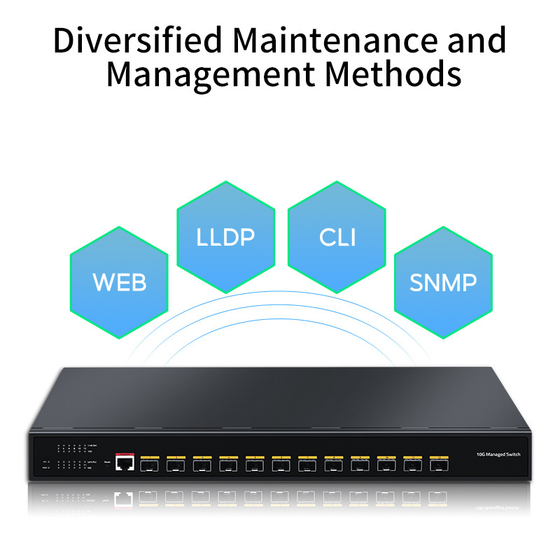 12 Port 10G SFP+ Ethernet Switch,L3 Managed 10000Mbps Optical Network Switch with QoS/VLAN/IGMP/DHCP 1U Rackmount