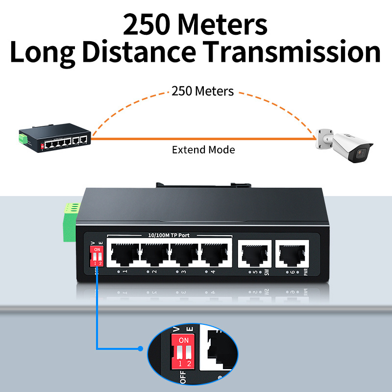 6 Port 100M Industrial Switch,2 Port Uplink DIN 35 Rail 100Mbps Network Ethernet Fast Switch IP40 Lightning Protection Plug&Play