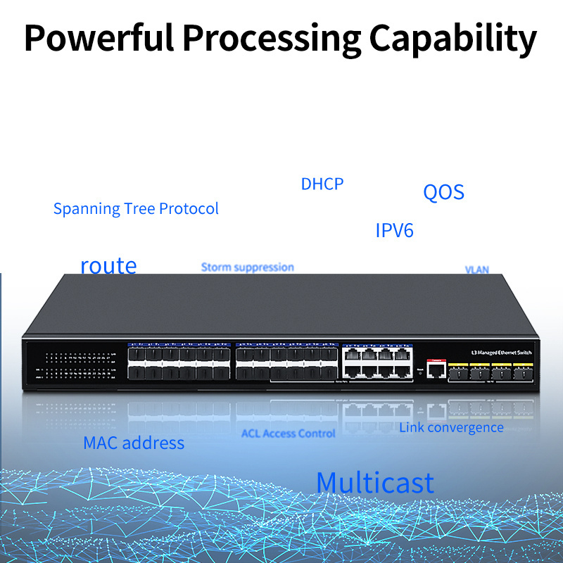 28 Port L3 Managed Ethernet Switch 10G Uplink SFP 24 Gigabit SFP Port Network Switcher with DHCP/QoS/ACL control/SNMP