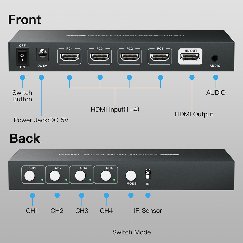 HDMI Multi-Viewer Support IR 3.5Mm Stereo Audio Output HDMI 4K 30Hz Multiviewer