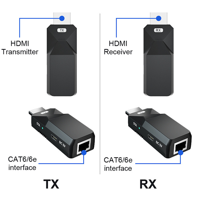 Hdmi Extender  30M 50M Hdmi To Rj45 Extender Over Cat 6 Ethernet