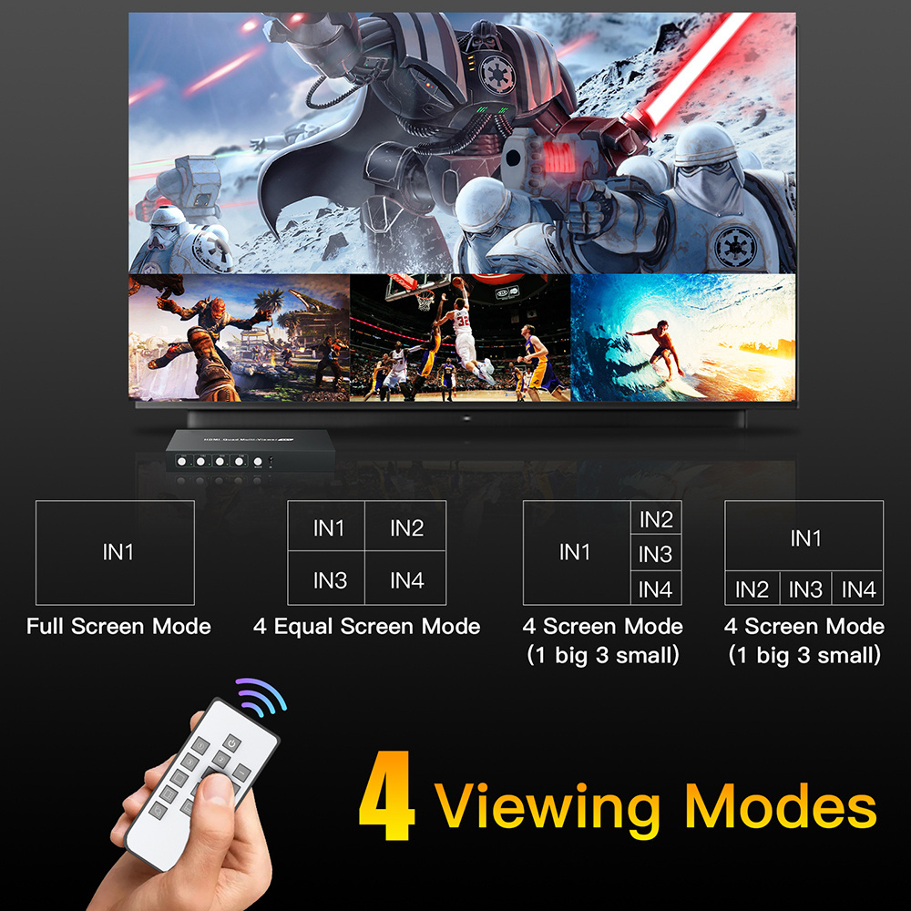 HDMI Multi-Viewer Support IR 3.5Mm Stereo Audio Output HDMI 4K 30Hz Multiviewer