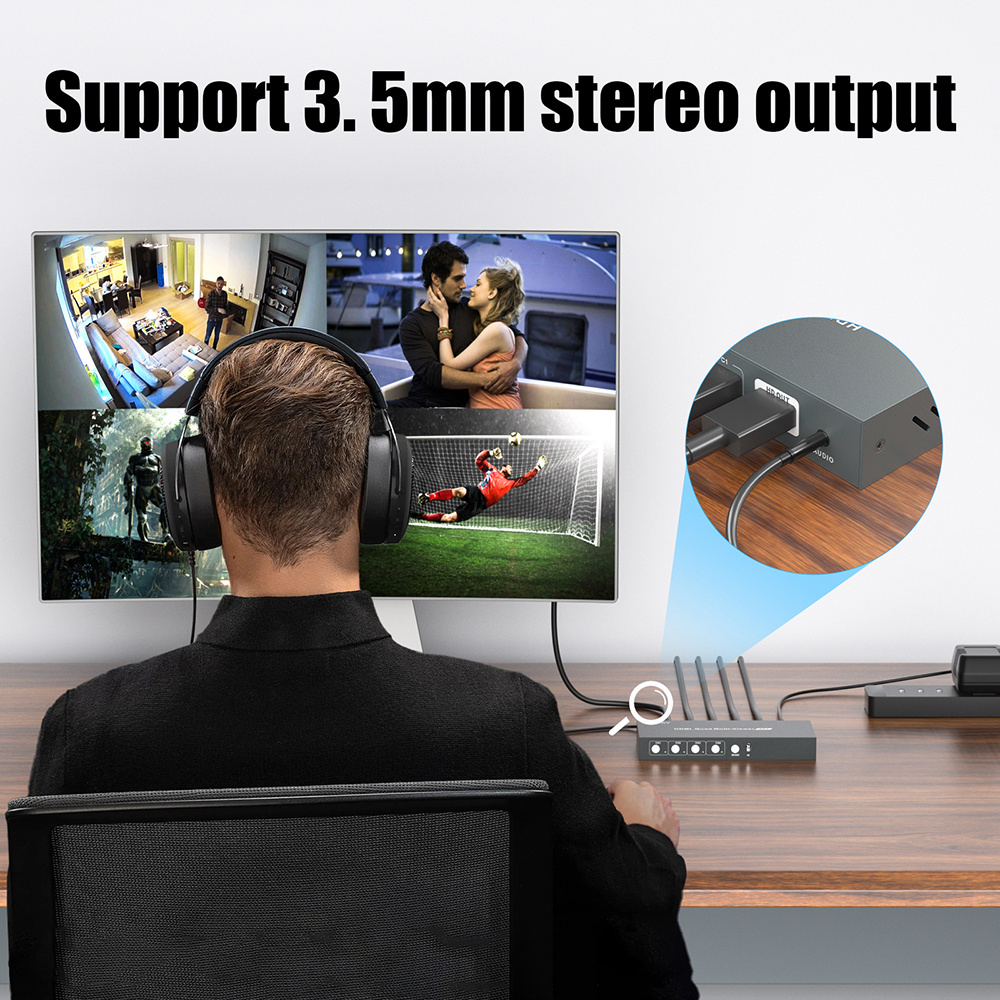 HDMI 4K 30Hz Multiviewer Support IR 3.5Mm Stereo Audio Output HDMI 4*1 Screen Divider