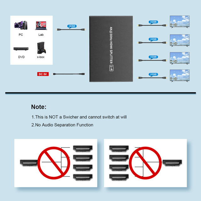 Full HD 4K HDMI 1 in 4 out Splitter HDCP 1.2 HDMI 1x4 Splitter with DC 5v Power Adapter 3.5mm Audio Output