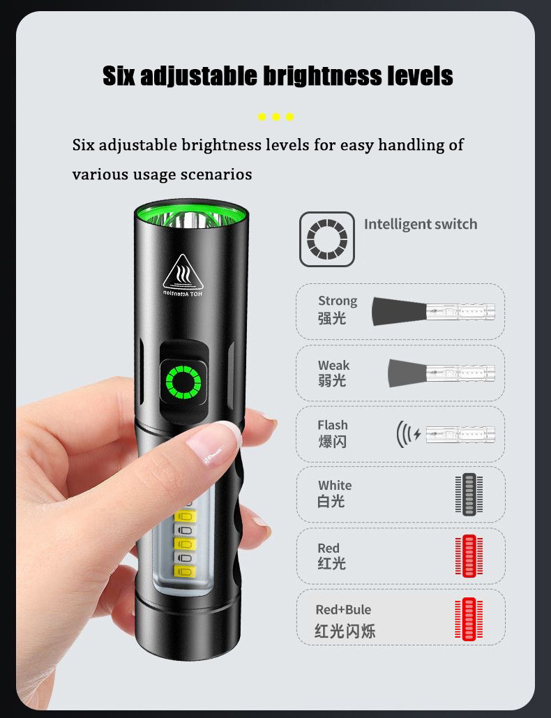 HL107 Telescopic zoom aluminum alloy small powerful led torch WHITE LASER type C small hi power flashlight