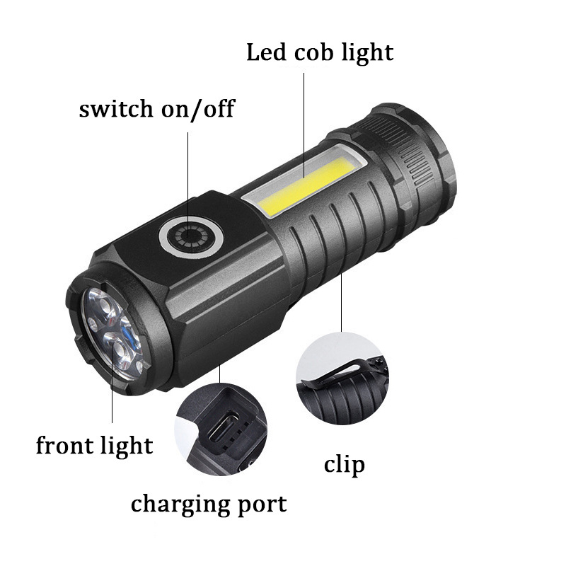 2024 hot Type C charging Super Bright  three eyed monster mini flashlight COB led torch light with clip