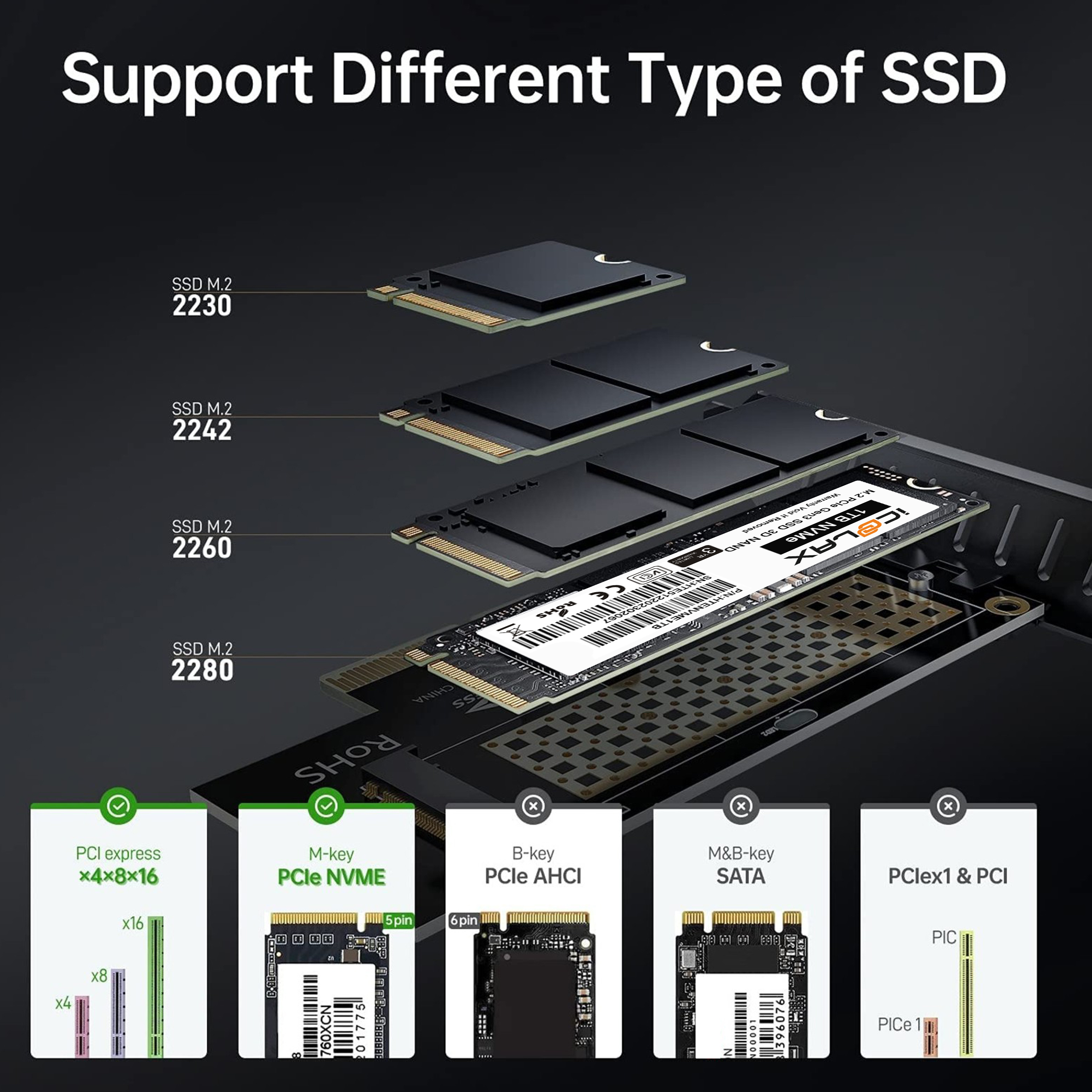 ICOOLAX Bulk Pack M.2 NVMe SSD Solid State Drive 256GB NVME SSD 256GB Hard Drive nvme m.2 external hard drive ssd