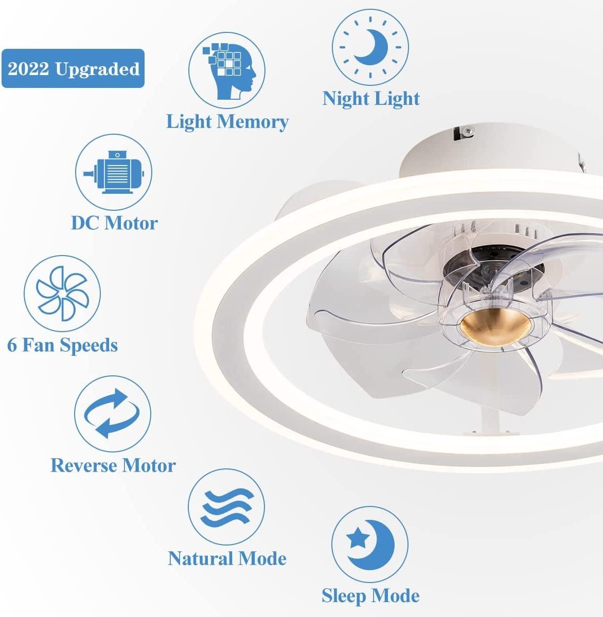 Modern Nordic Ceiling Fan Lamp Interior Decoration Mute Ultra-thin Led Ceiling Fan Lamp Living Room Inverter Fan Lamp White 80